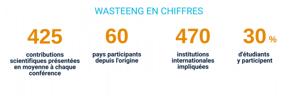 chiffres_conference_waste_eng.png